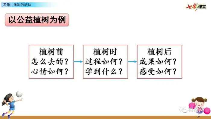 刻苦训练篮球时如何避免受伤的建议_0